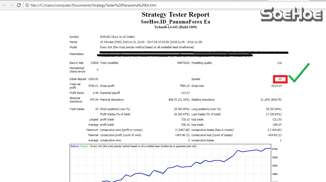 Strategy Tester Panarama Ea Traders Forex Forum Robot Forex Learning Center