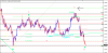 NZDCHF TP TAKEN OUT.PNG