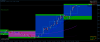 LD-USDCHF Trending Up.png