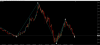 EURUSD5.PNG