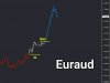 euraud.JPG