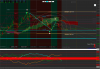 EURAUD SELL 30M.PNG