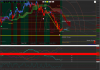 EURCAD SELL 30 M.PNG