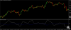 HLC-Trend-MT4-Indicator.png