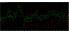 SUPER-Signal +Supertrend plus.PNG