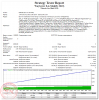 StrategyTester - WayGrow EA (Modify 2019) (EURUSD,M1 2015-2020) +60 (2,43).png