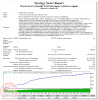 StrategyTester - WayGrow EA (Modify 2019 Envelopes 3) Rewers Signal (EURUSD,M1 2015-2020) pf1,43.png