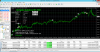 hasil ea autotrend jumat 5-2-2021.png