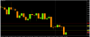 GBP AUD.png