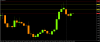 EUR USD.png