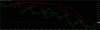 supertrend and vsd.PNG