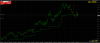 usdcad-1min.PNG