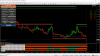 EURUSD XBRAİN.png