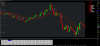 dragon-5-min-scalping.png