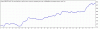 TesterGraph_8.gif