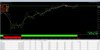 usdjpy-trendTMA not closing orders.JPG