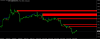 sell zone color.PNG