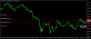 eurjpy-h4-fxtm 10012024.png