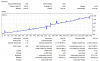 EA STEC AVG BACKUP - FT 1 Month.png