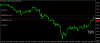 usdchf-h4-fxtm-3.png