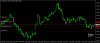 eurusd-h4-fxtm.png