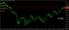 eurjpy-h4-fxtm.png