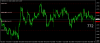 gbpusd-c-h4-just-global-markets.png