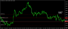 eurusd-c-h4-just-global-markets.png