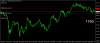 eurjpy-c-h4-just-global-markets.png