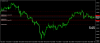 usdchf-c-h4-just-global-markets.png