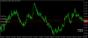 eurusd-c-d1-just-global-markets.png