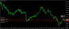 usdchf-c-d1-just-global-markets.png