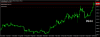 ethusd-s-d1-just-global-markets18022024.png