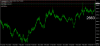 xauusd-c-d1-just-global-markets-2-06032024.png