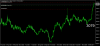 xauusd-c-d1-just-global-markets-12032024.png