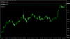 xauusd-c-d1-just-global-markets-21032024.png