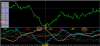 currensy rsi.png