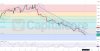 H4_EURUSD_Chart_Technical_and_Fundamental_Analysis_on-_10_24_2024.jpg