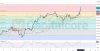 BTCUSD-H4-Chart-Technical-Analysis-for-10.29.2024-.jpg