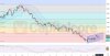 AUDUSD-H4-Chart-Technical-Analysis-for-11.05.2024-.jpg