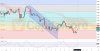 11.25.2024--NZDUSD-H4-Chart-Terchnical-Analysis.jpg