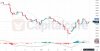 EURCAD-H4-Chart-Analysis-for-11.29.2024.jpg