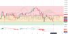 H4-12.24.2024-btc-usd-h4-Technical-analysis-price-prediction-bitcoin.jpg