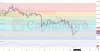 01.06.2025-H4-EURUSD-Analysis-and-Price-action.jpg