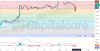 01.07.2025-H4-USDNZD-Analysis-and-Price-action.jpg