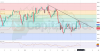 H4-USDJPY-price-action-Capitalcore-Analysis--01.24.2025.png