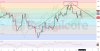 H4-EURUSD-Daily-analysis-Chart-overview-01.31.2025.jpg