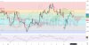 H4-EURUSD-Technical-Analysis-Chart-Overview-02.07.2025-CAPITALCORE .jpg