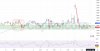 H4 - USDCAD - 02.11.2025 - Technical and Fundamerntal analysis-CapitalCore .jpg