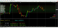 Profit $11066.gif Profit $11066.gif